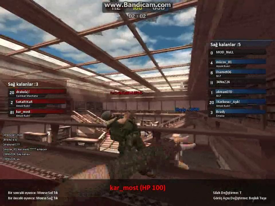 kar_most