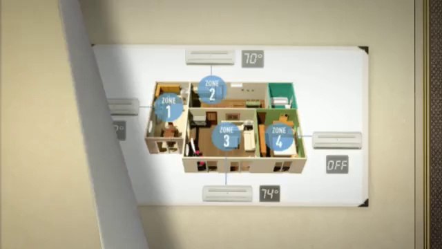 Mini Split Heat Pumps in El Paso (Benefits Of A Ductless).