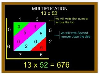 Master Math with Learning Mathe Part 21 📚 | Kids Collection
