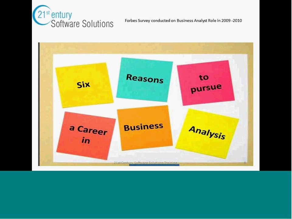 business analyst online training| business analyst training| call us +919000444287