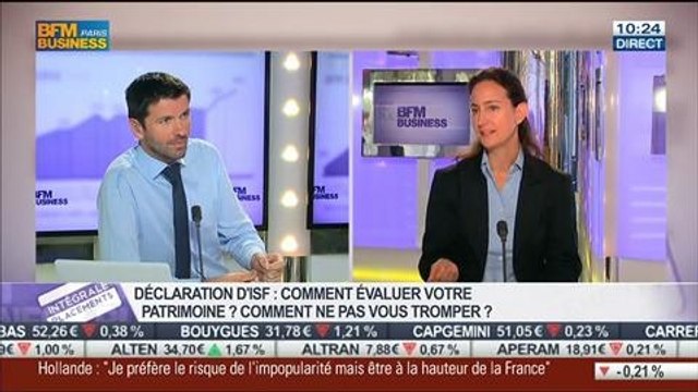 Déclaration d'ISF: comment évaluer son patrimoine ?: Sandrine Quilici, dans Intégrale Placements – 06/05