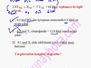 Kimyasal Tepkimlerde Enerji 1 (Entalpi,sistemler ve enerji)