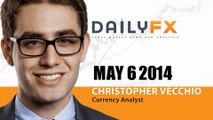 Forex: European FX Trade Update (EURUSD and USDJPY): Tuesday, May 6, 2014