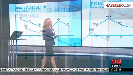 Dolar 2,0990, Avro 2,9130 Liradan Güne Başladı