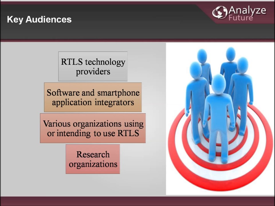 Get real time productivity with 'Real Time Locating Systems'