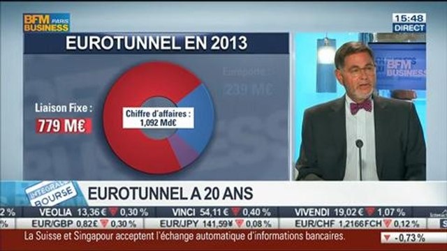 Eurotunnel célèbre ses 20 ans: Christian Cambier et Jacques Antoine Bretteil, dans Intégrale Bourse – 06/05