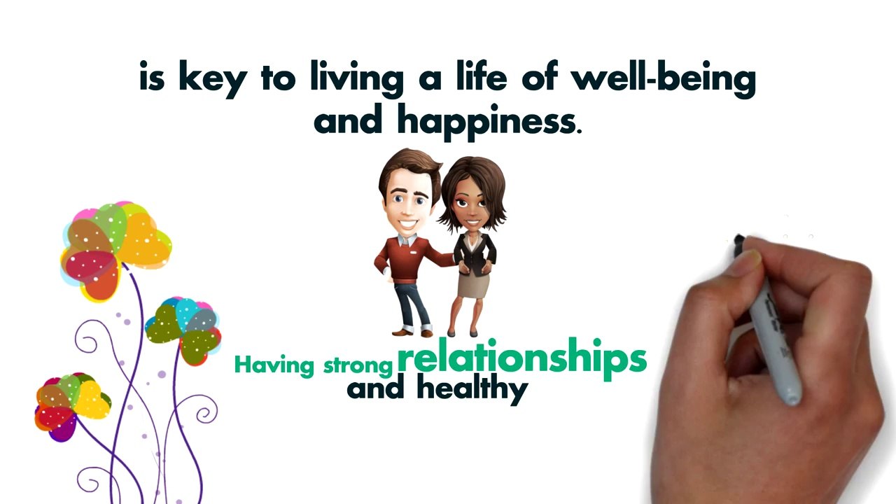 Wales Counseling Center PLLC Aiming to improve every life we touch