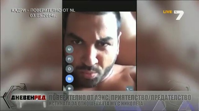 Поверително от Азис - Истината за Николета,за приятелството и предателството
