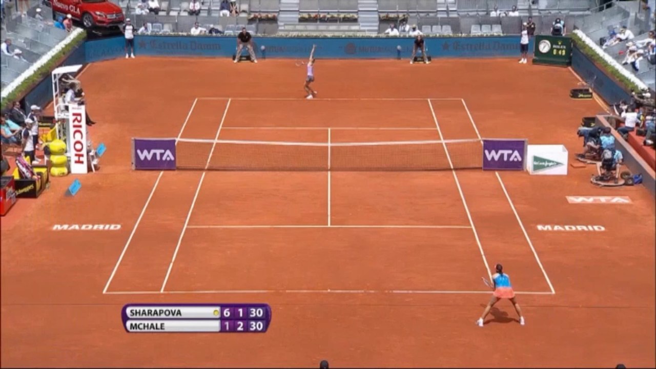 Madrid: Sharapova mit grandioser Aufholjagd