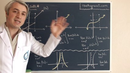 Limit 1-ozelogrenci.com