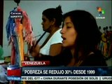 BM informa y venezolanos lo confirman, su poder adquisitivo creció