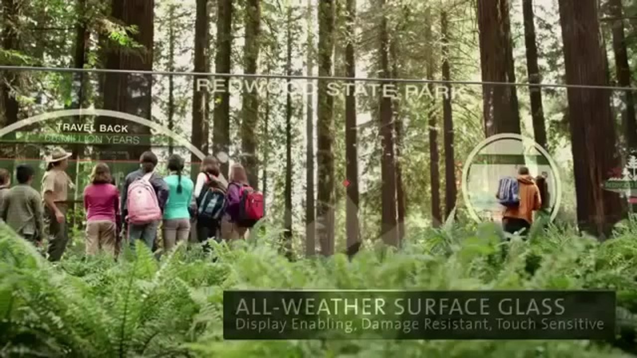 Видео Коммуникации Будущего  Iwowwe part 2