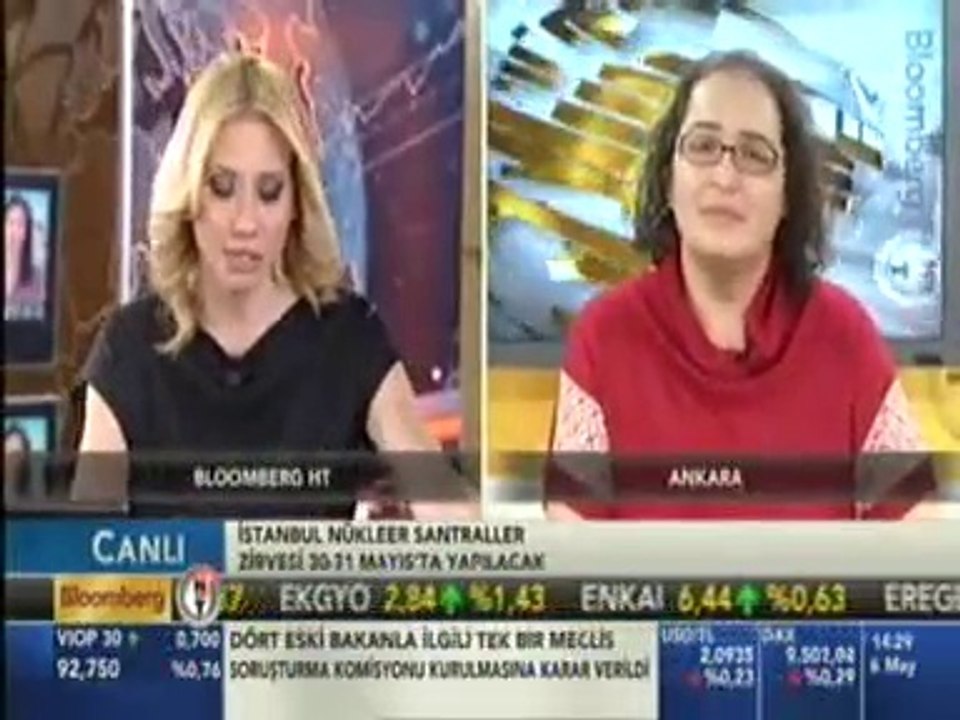 Bloomberg HT Finans Merkezi