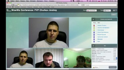 Skype vs WowWe. Тест потребления трафика!