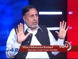 180 Degree PTI Opposition Leader Mian Mehmood Ur Rasheed With Ahmed Pervaiz Part 04 City42