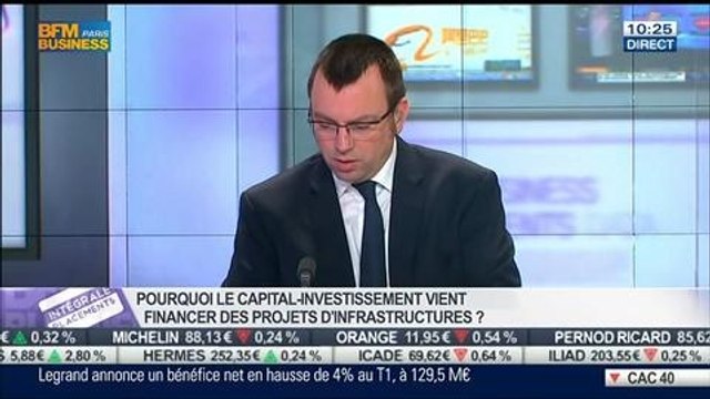 Pourquoi le capital-investissement vient-il financer des projets d'infrastructures ?: Alain Rauscher, dans Intégrale Placements – 07/05