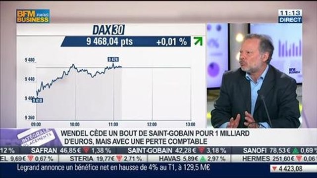 Philippe Béchade VS Serge Négrier: Qu'est-ce qui plombe les marchés ?, dans Intégrale Placements – 07/05 1/2