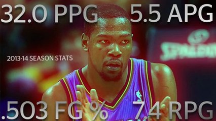 Tribute to Kevin Durant, 2013-14 Kia NBA Most Valuable Player