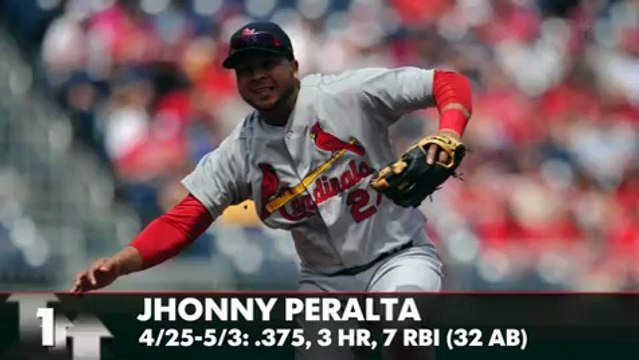 Fantasy Baseball: 3 up, 3 down