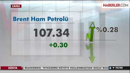 Borsa Hafif Düşüşle Açıldı