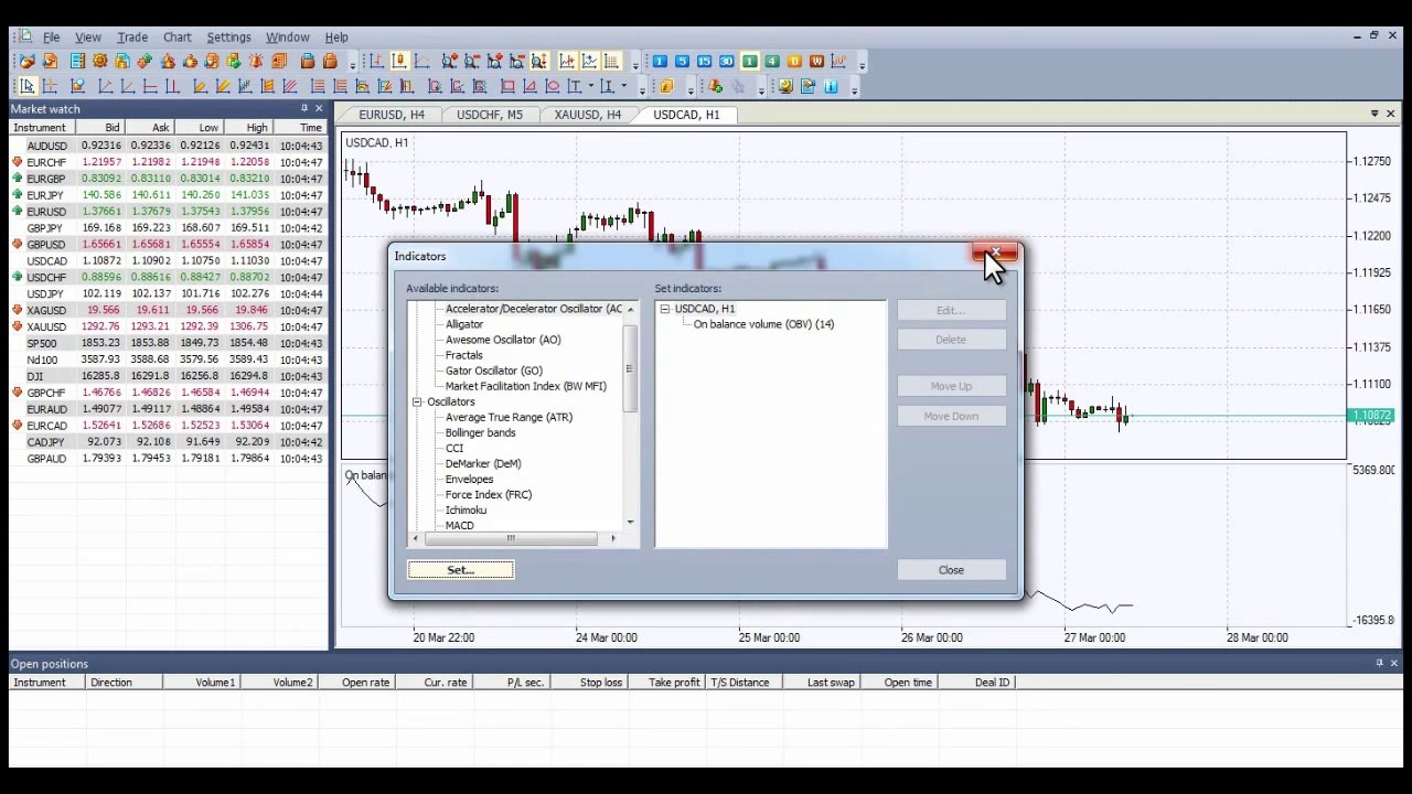 On-Balance Volume (OBV) Indicator - Volume Indicators - How to set on NetTradeX Trading Platform