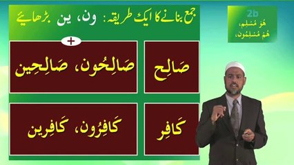 Lesson 2b - Urdu Short Course 1 - YouTube