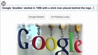 top 10 surprising facts of google!!