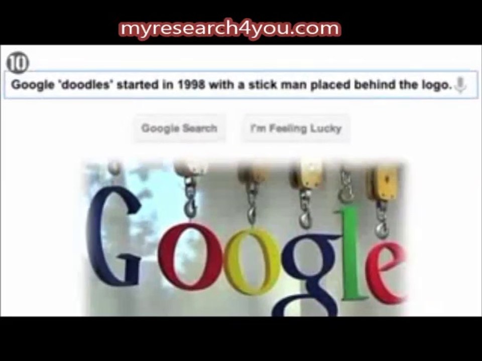 top 10 surprising facts of google!!