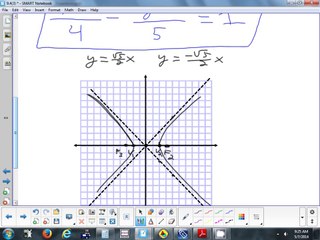 9.4(3) Conic Sections - Hyperbola 5-7-14