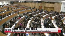 UN Human Rights Council gives 268 recommendations to N. Korea for various human rights violations