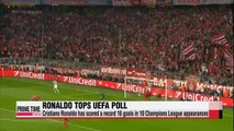 World Football UEFA poll picks Cristiano Ronaldo as best forward in Champions League history