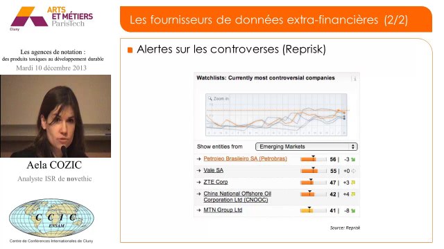 Les agences de notation : des produits toxiques au développement durable