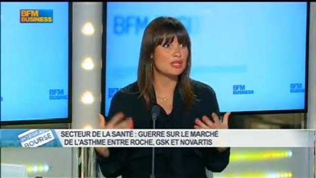 Le conseil santé d'Alice Lhabouz: L'asthme au coeur d'une bataille entre Roche, GSK et Novartis- 06/05