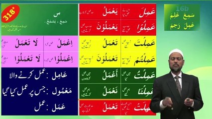 Lesson 16b - Urdu Short Course 1 - YouTube