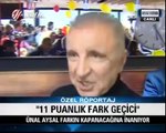 Ünal Aysal: 