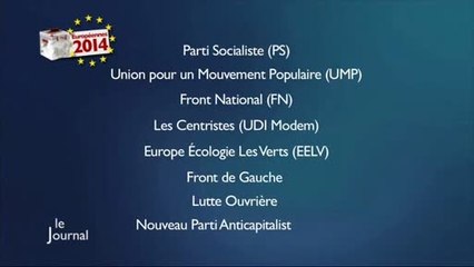 Européennes : Un trop-plein de listes (Vendée)