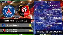 PSG-Rennes : les notes des Parisiens