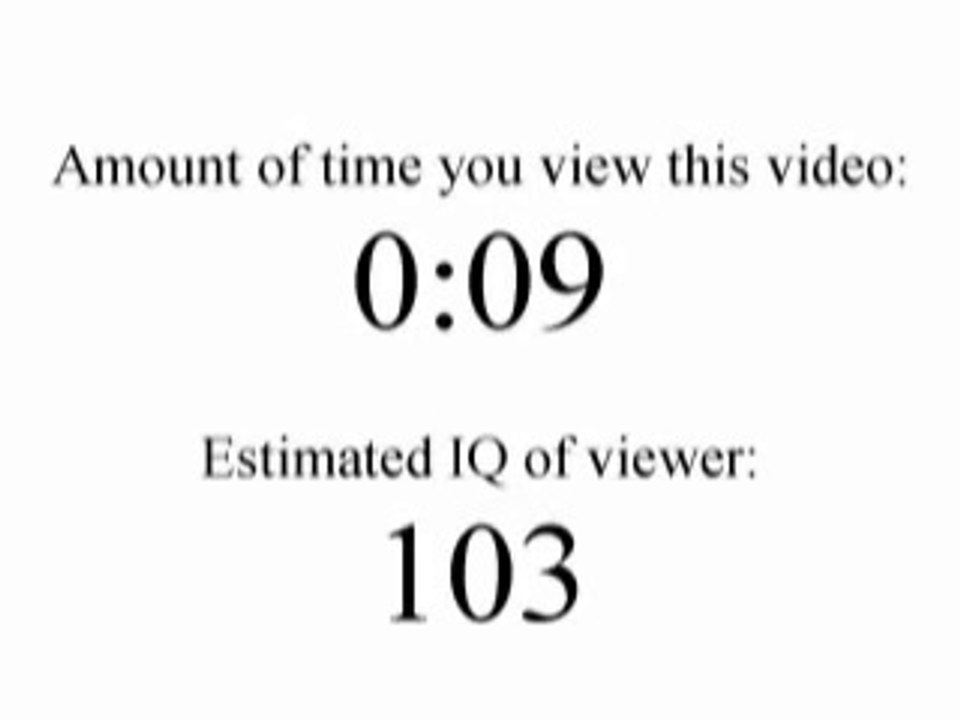 30 Second IQ Test