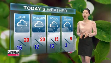 AM Drizzle gradually let up, PM Sun on the way