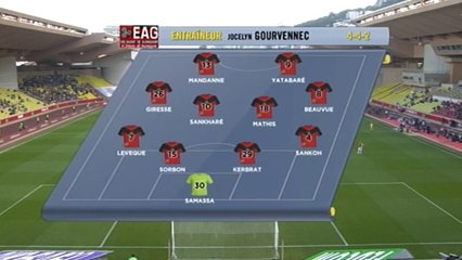 Résumé MONACO-EAG 1-1 J36