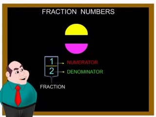 Master Math with Learning Mathe Part 27 🧮 | Kids Collection