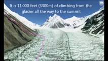 Amazing 3D view K2 Base Camp