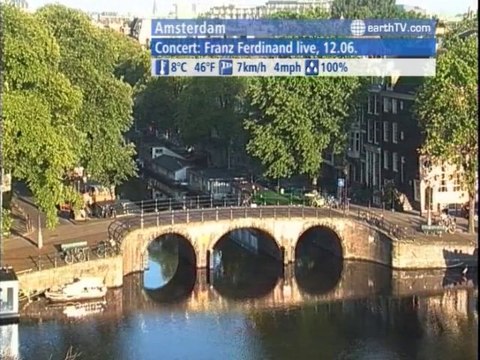 London - United Kingdom, Barcelona - Spain, Agadir - Morocco, Doha - Qatar, Udaipur - India, Lugano - Ticino - Switzerland, Amsterdam - Netherlands