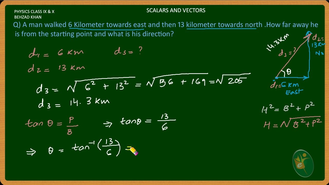 PHY09 Scalars and Vectors Part 6 Numerical 4