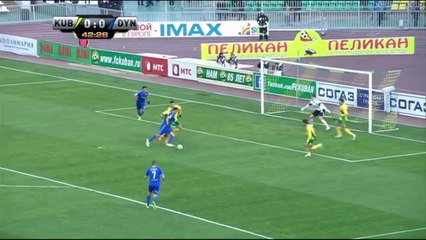 Kuban Krasnodar vs. Dinamo Moskva 1-1 | 15-03-2014