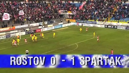 Russian Premier League All The Goals: Week 19
