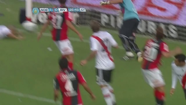 Newell's Old Boys v River Plate 1-0 | Argentina Primera Division Goals & Highlights | 17-03-2013
