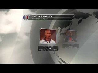 Atletico Mineiro, UFFICIALE: colpo Anelka