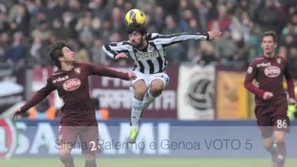 TOP & FLOP: Napoli 10, Petkovic 9, Inter 7, Peruzzo 0