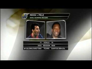 VIDEO Liga: |Messi, 71 gol per avvicinare Pelé